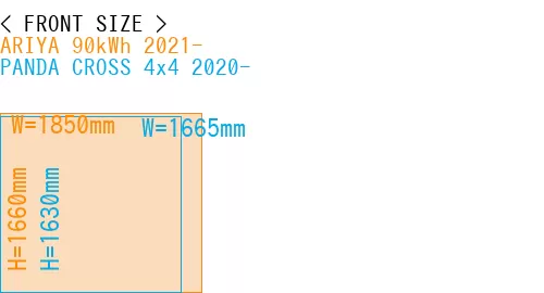#ARIYA 90kWh 2021- + PANDA CROSS 4x4 2020-